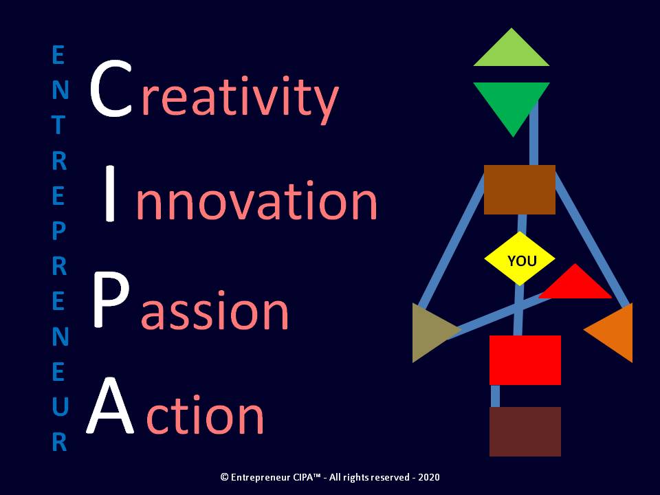 starting a business nj